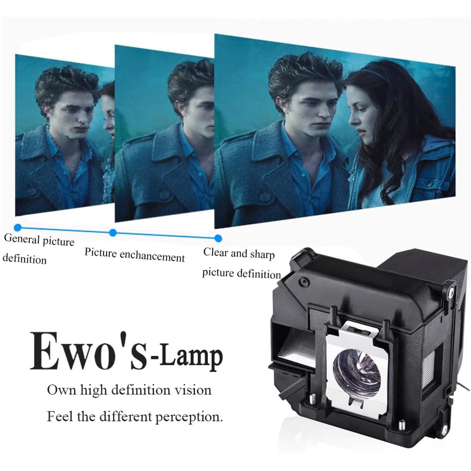Zamienna żarówka ELP68 do proj – Home Cinema Epson recenzja i cena