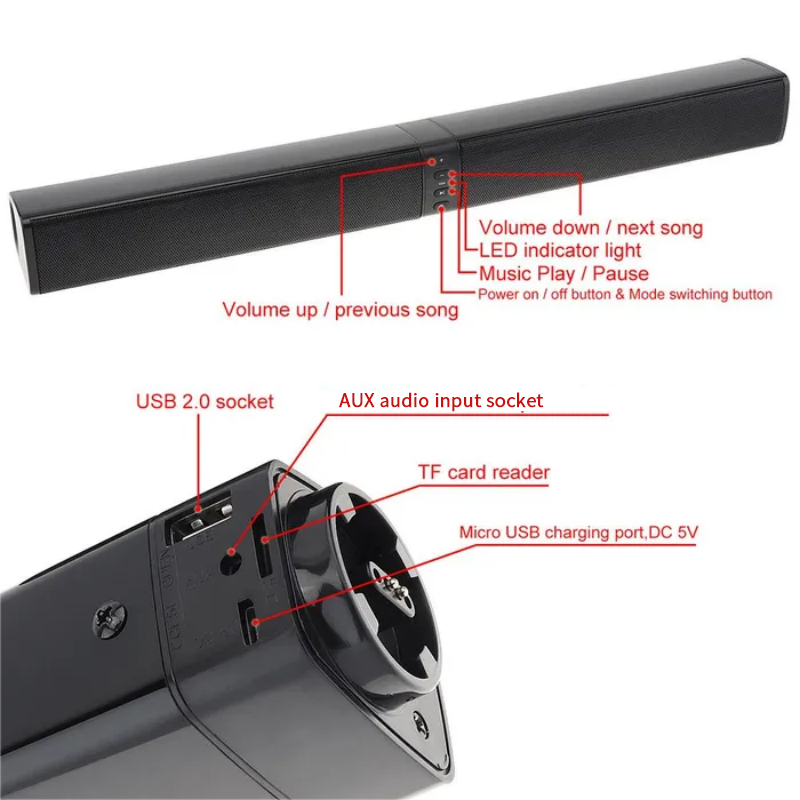 Potężny Soundbar Sound Radio B – Home Cinema Installation recenzja i cena