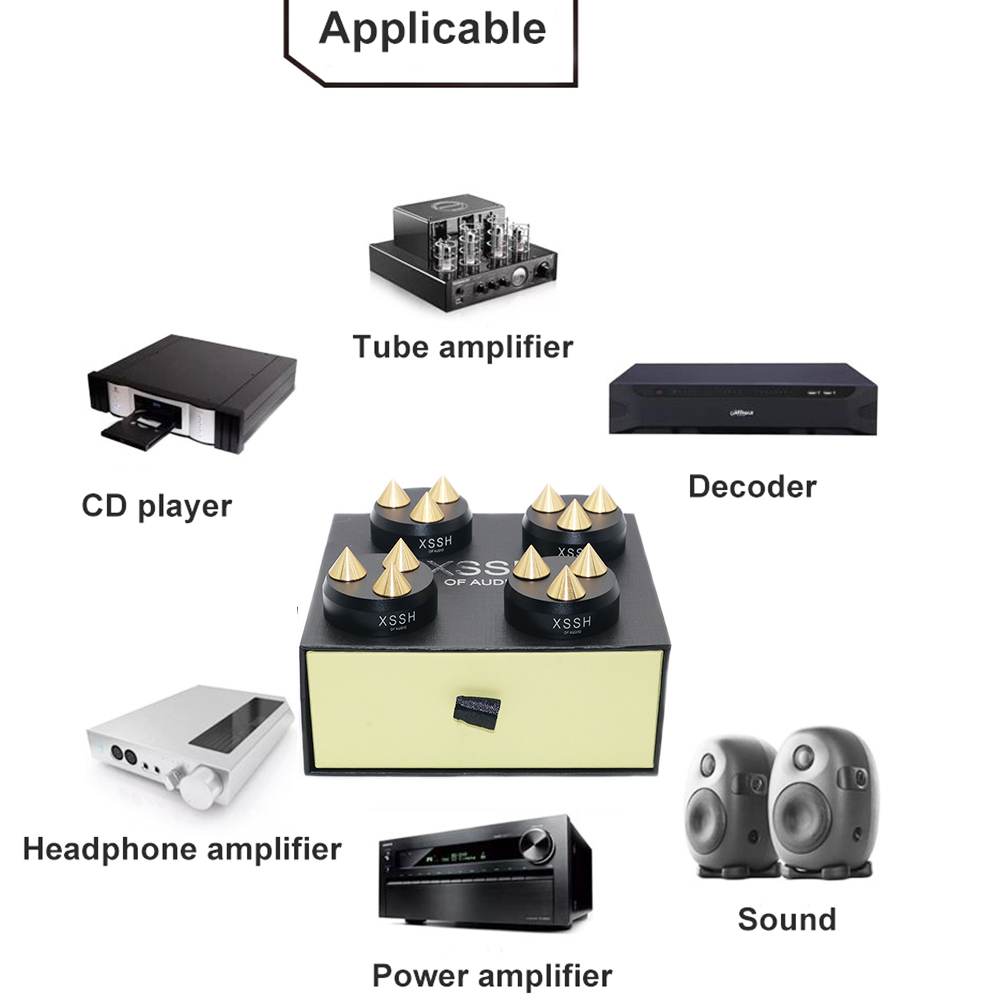 System kina domowego XSSH Audi – Home Cinema Installation recenzja i cena