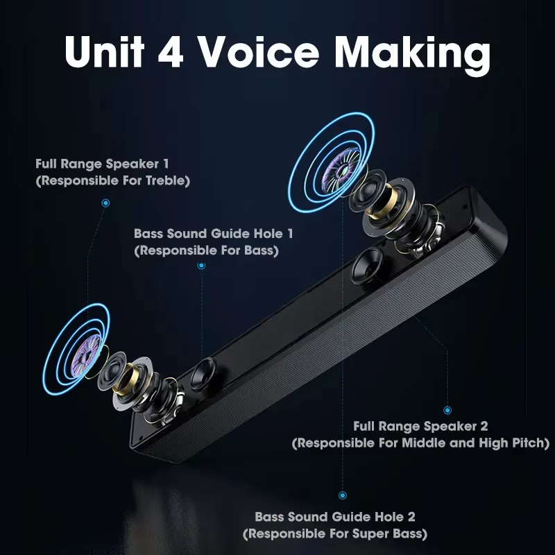 Głośnik Bluetooth 5.0 4D Surro – Home Theater Speaker recenzja i cena