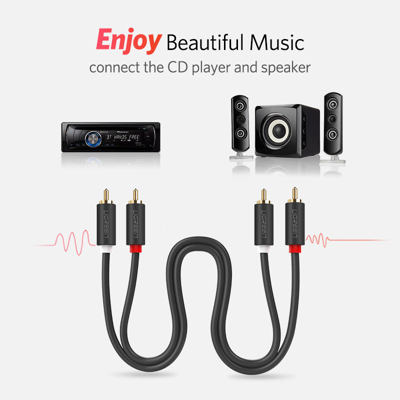 UGREEN 2RCA do 2 RCA z męskieg – Home Cinema Unit recenzja i cena