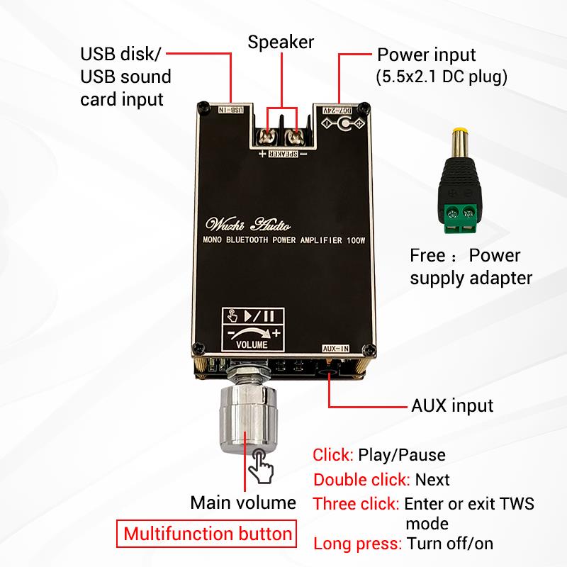 Moduł wzmacniacza mocy audio B – Home Cinema Installation recenzja i cena