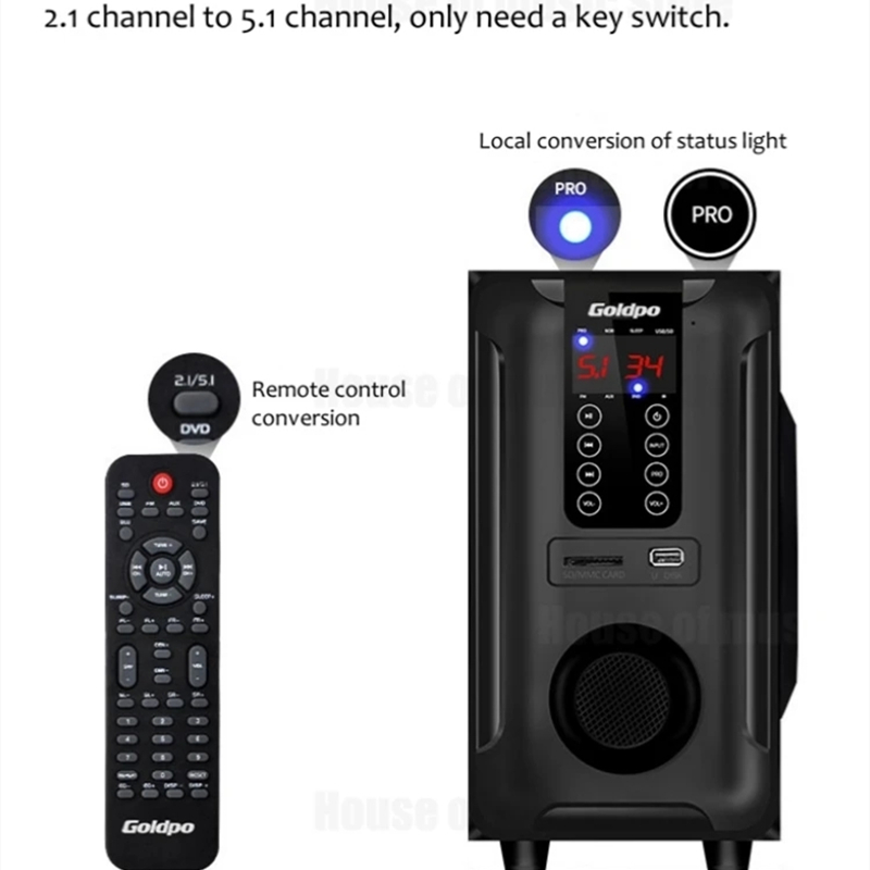 5.1 stojący na podłodze multim – Home Cinema Jbl recenzja i cena
