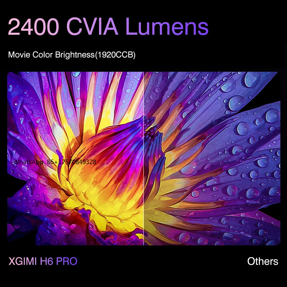 Projektor XGIMI H6 Pro 4K 2400 – Home Cinema Xgimi recenzja i cena