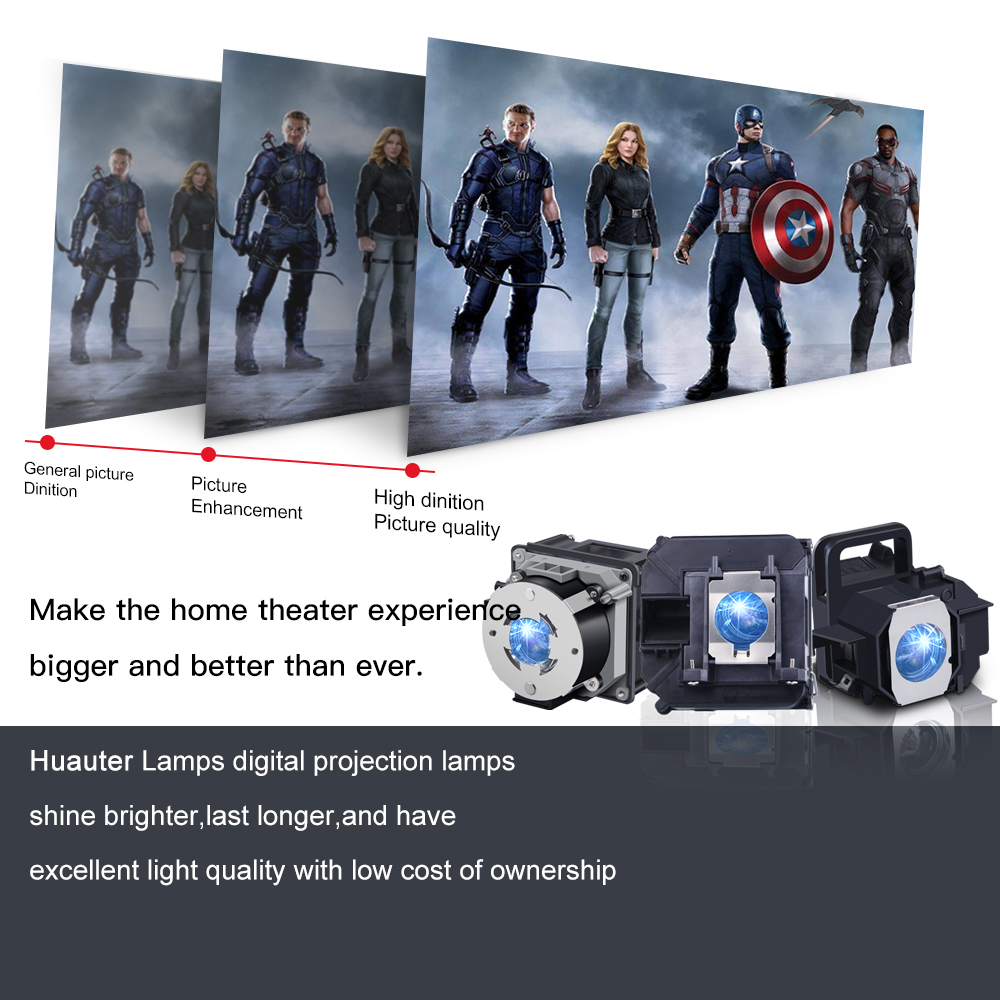 ELPLP39 V13H010L39 Zamienna ża – Home Cinema Epson recenzja i cena