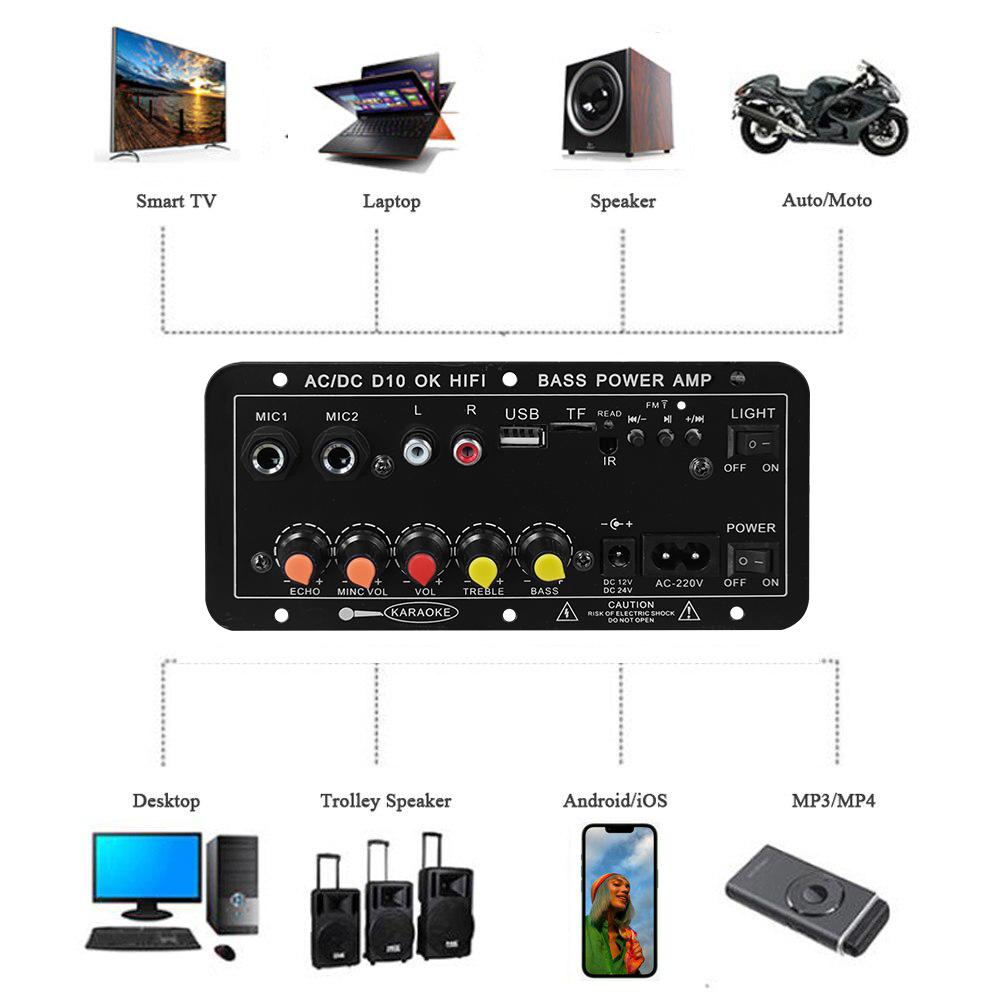 Płytka wzmacniacza cyfrowego B – Home Cinema Installation recenzja i cena