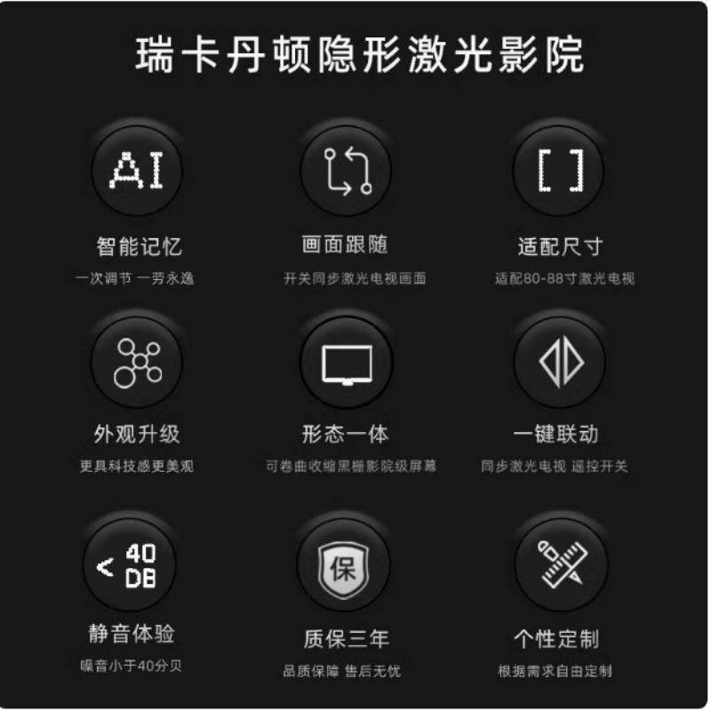 Shunhe, Disheng Screen R30 Nie – Home Cinema Hisense recenzja i cena