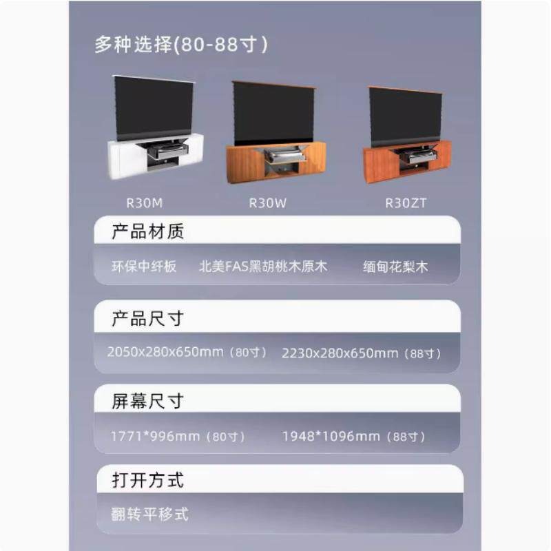 Shunhe, Disheng Screen R30 Nie – Home Cinema Hisense recenzja i cena